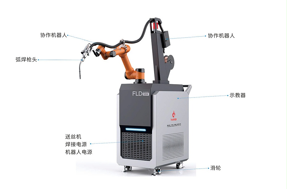 弧焊協作機器人麻豆妖精观看在线圖